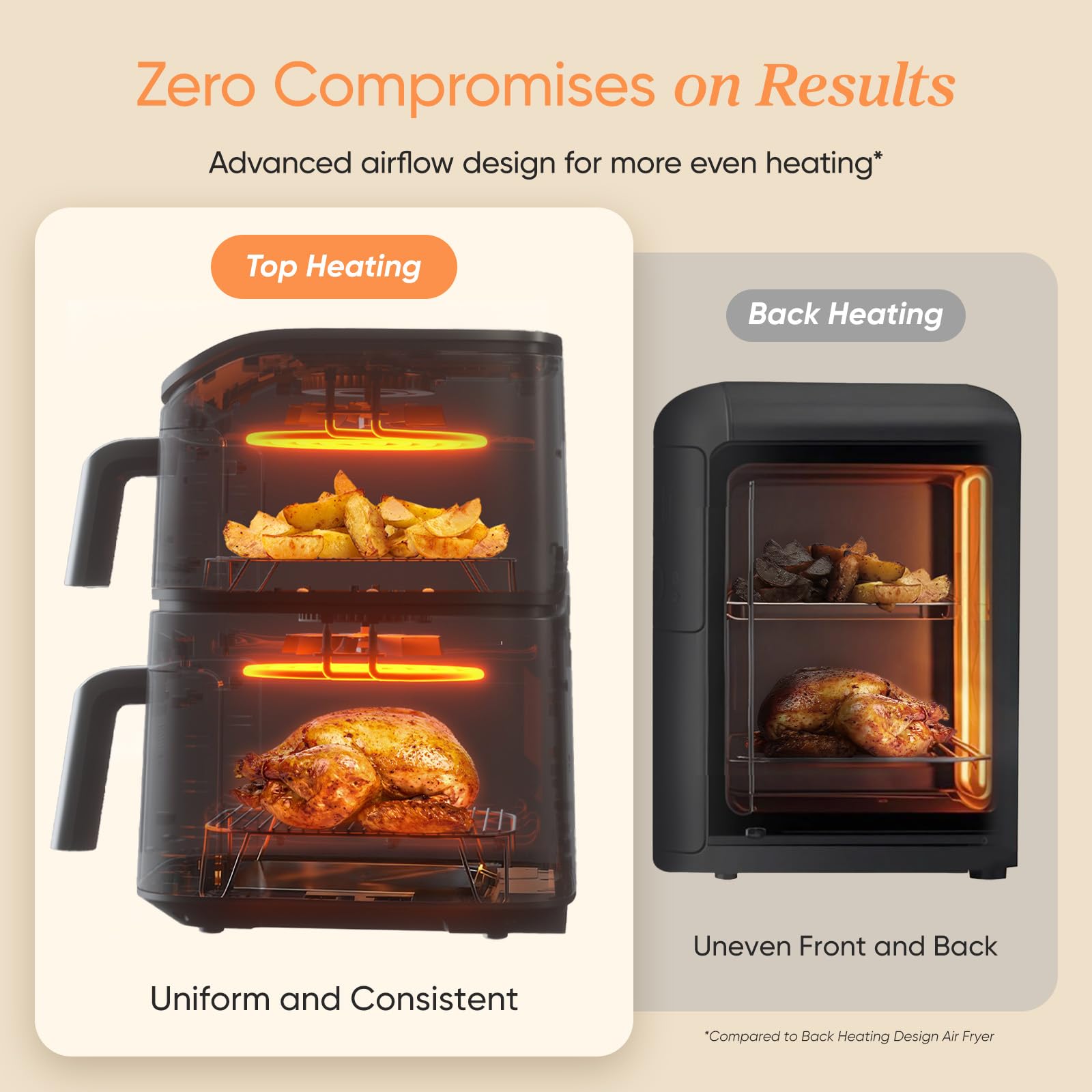 Cosori TurboTower Dual Air Fryer 10.8L, Space-Saving Double Stack Airfryer, Turbo Blaze Tech for Faster & Even Crisp Results