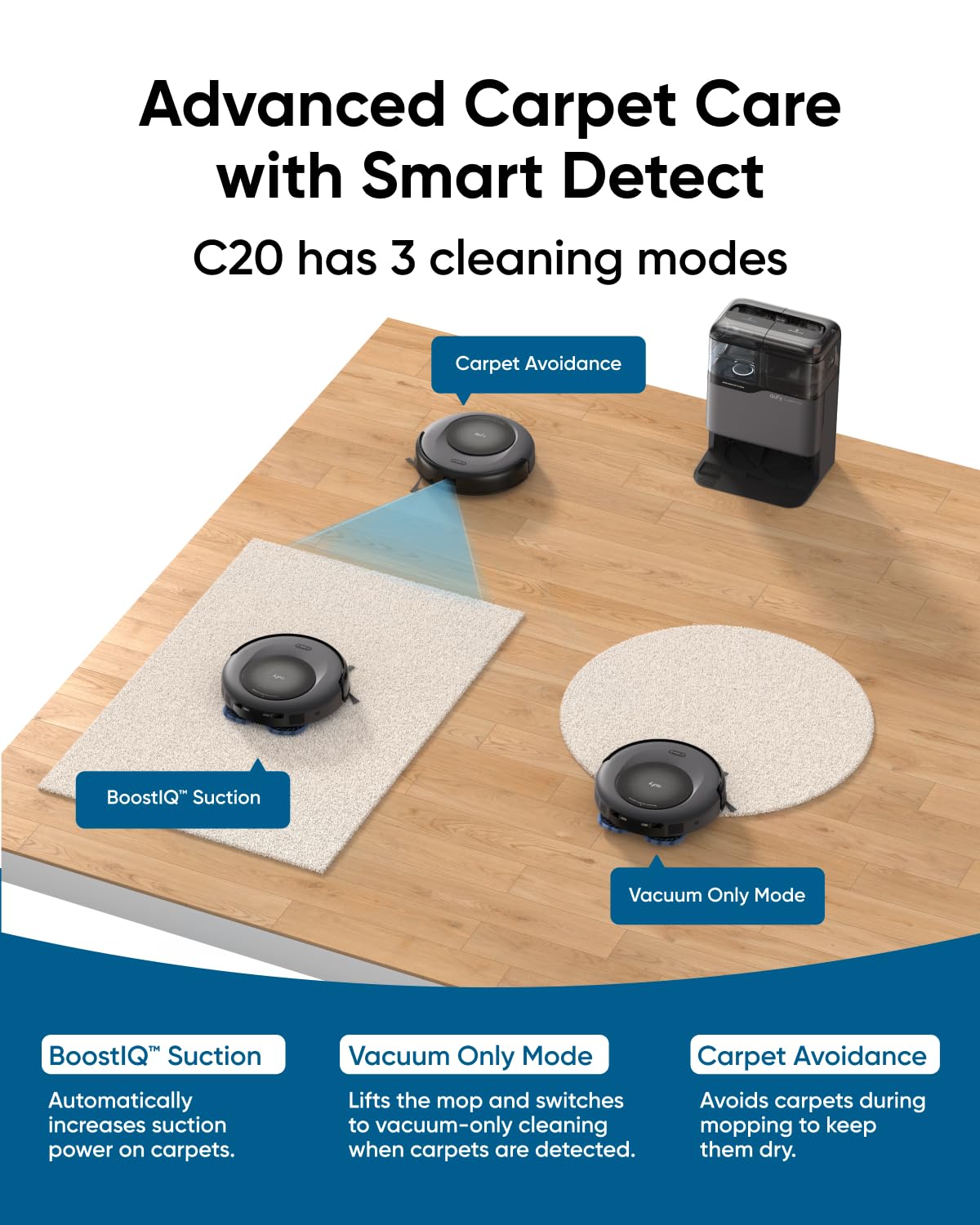 eufy Omni C20, Robot Vacuum Cleaner with Mop, All-in-One Station,7,000 Pa Powerful Suction, Ultra-Slim, Auto Emptying