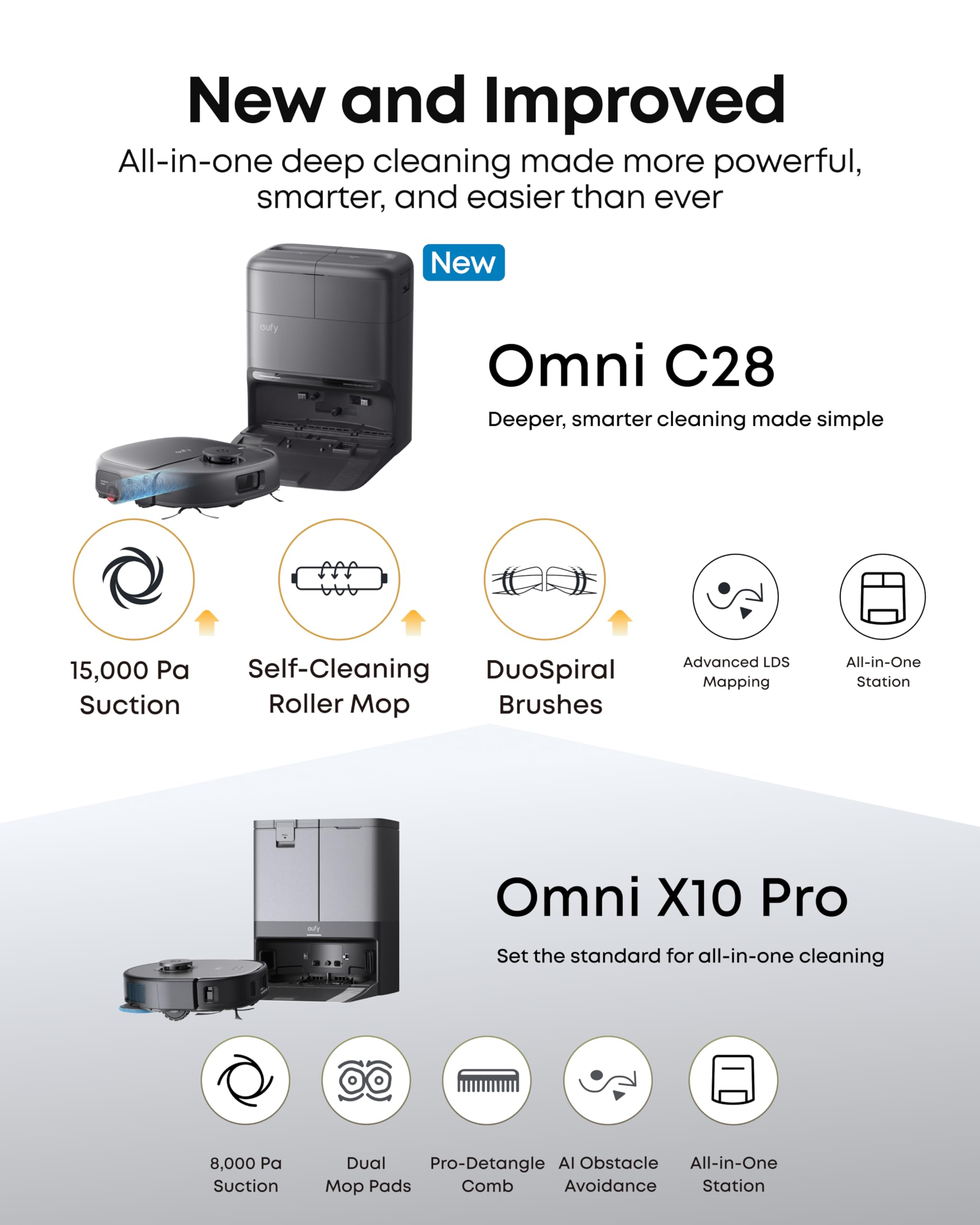 eufy X10 Pro Omni Robot Vacuum Cleaner With Mop, Incredible Suction, Dual Mops with 12 mm Auto-Lift and Carpet Detection