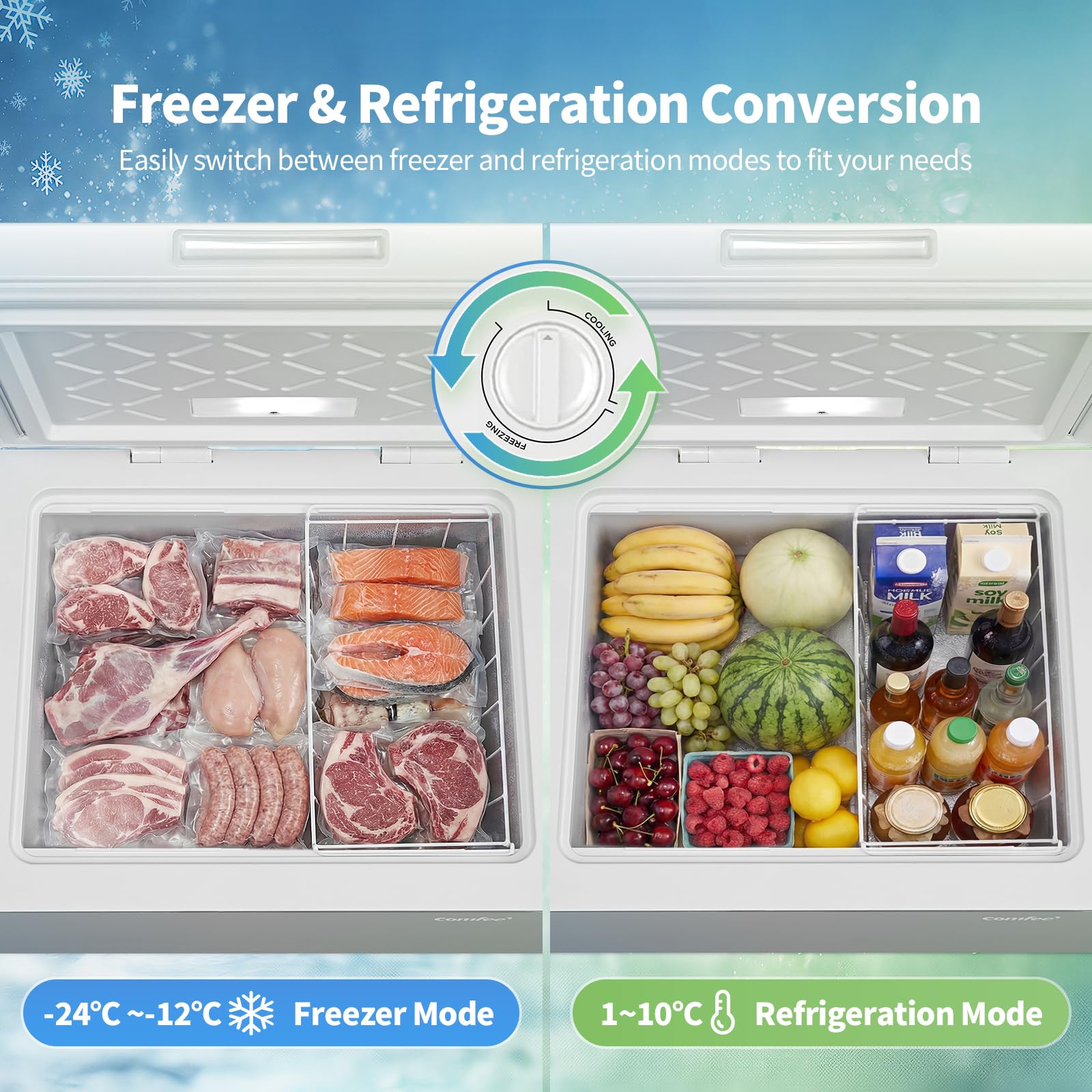 COMFEE' RCC102WH2UK(E) 99L Freestanding Chest Freezer, Refrigeration and Freezer Conversion, Inverter Compressor, 4 Star Freezer Rating